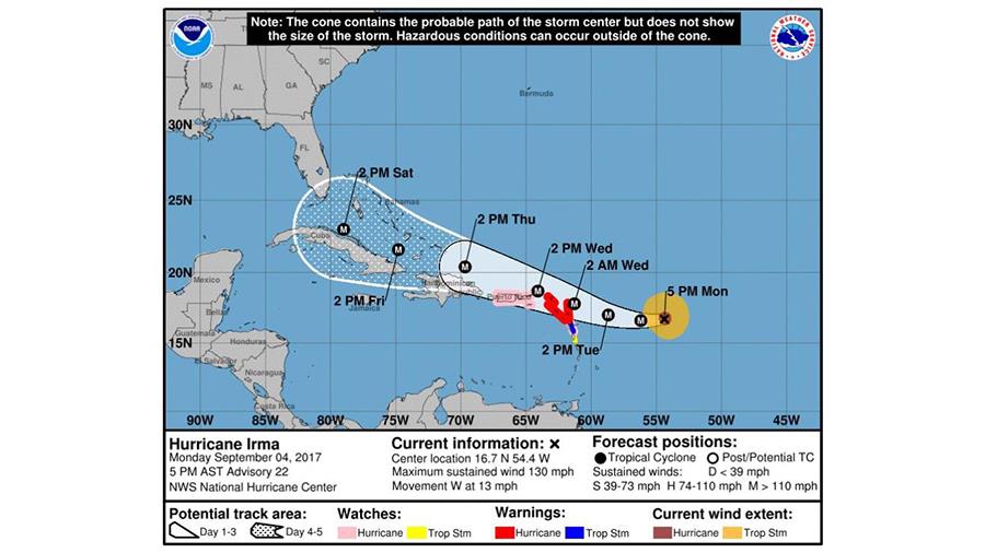 Irma