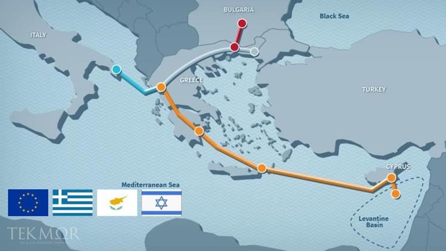 EastMed pipeline 