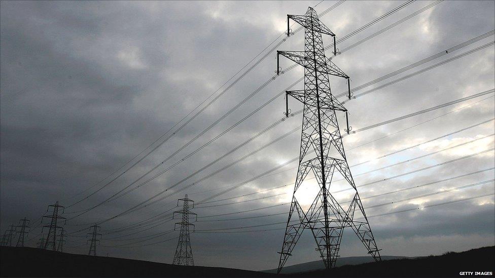 Ηλεκτρισμός