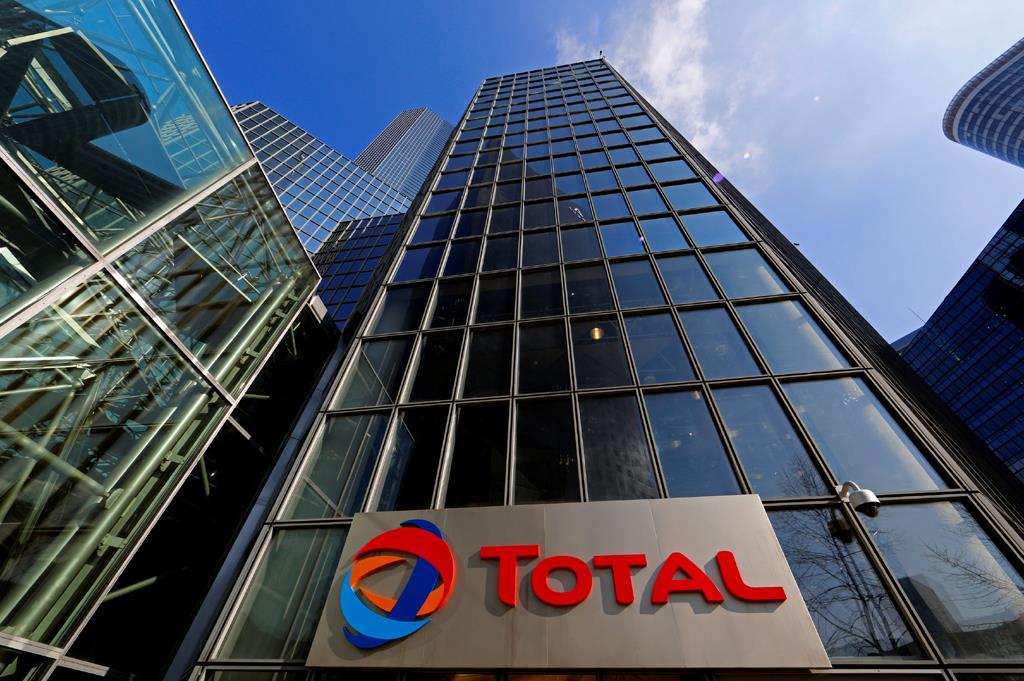 total