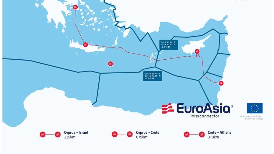 EuroAsia_Map_Araxnh_300x225cm