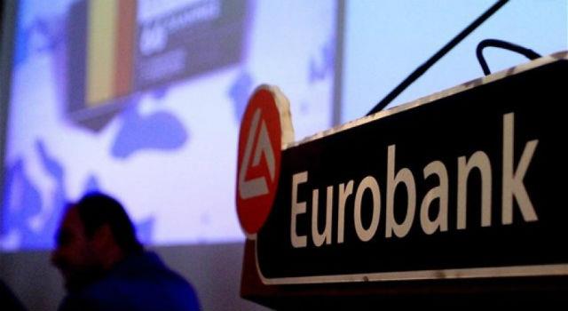 eurobank