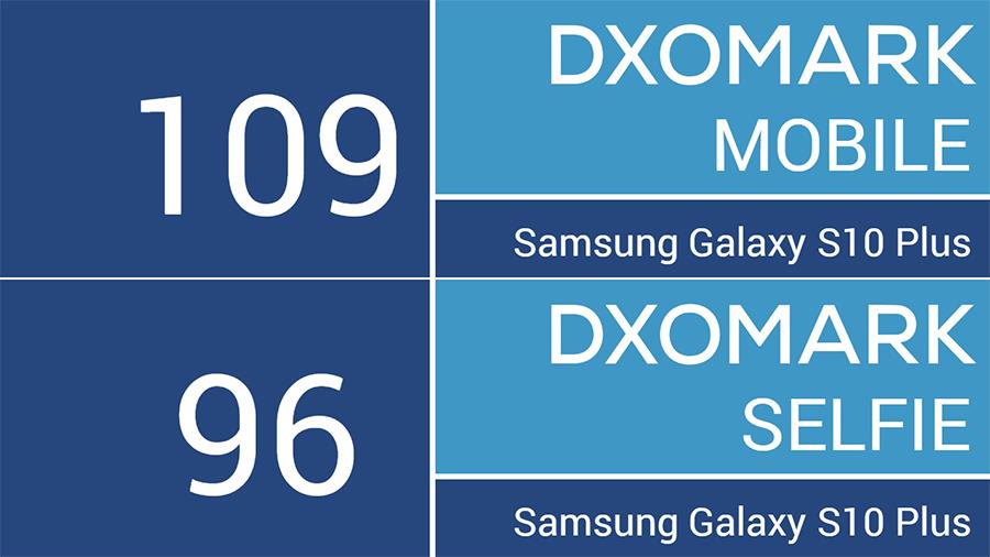 DxOMark
