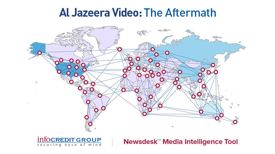 aljazeerainfocredit