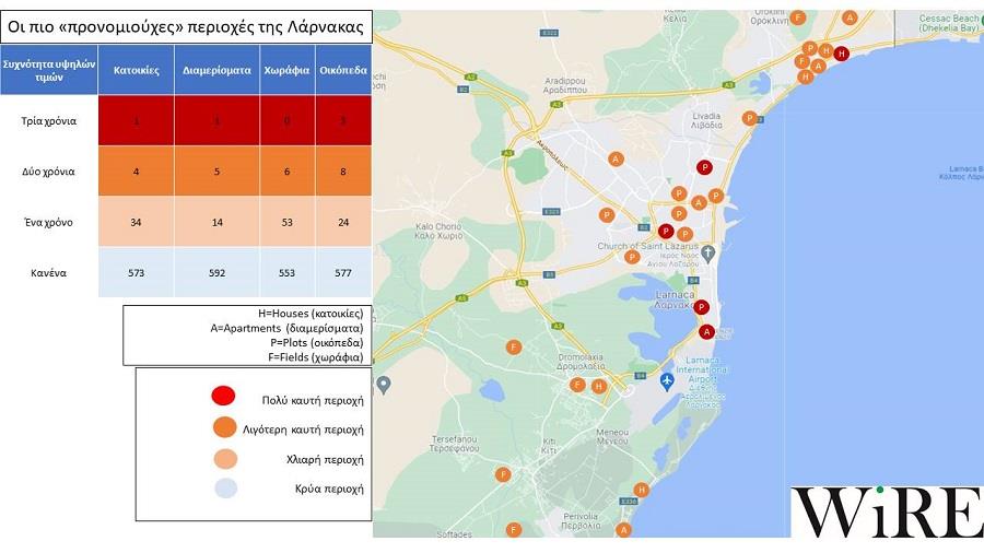 Larnaca hotspots