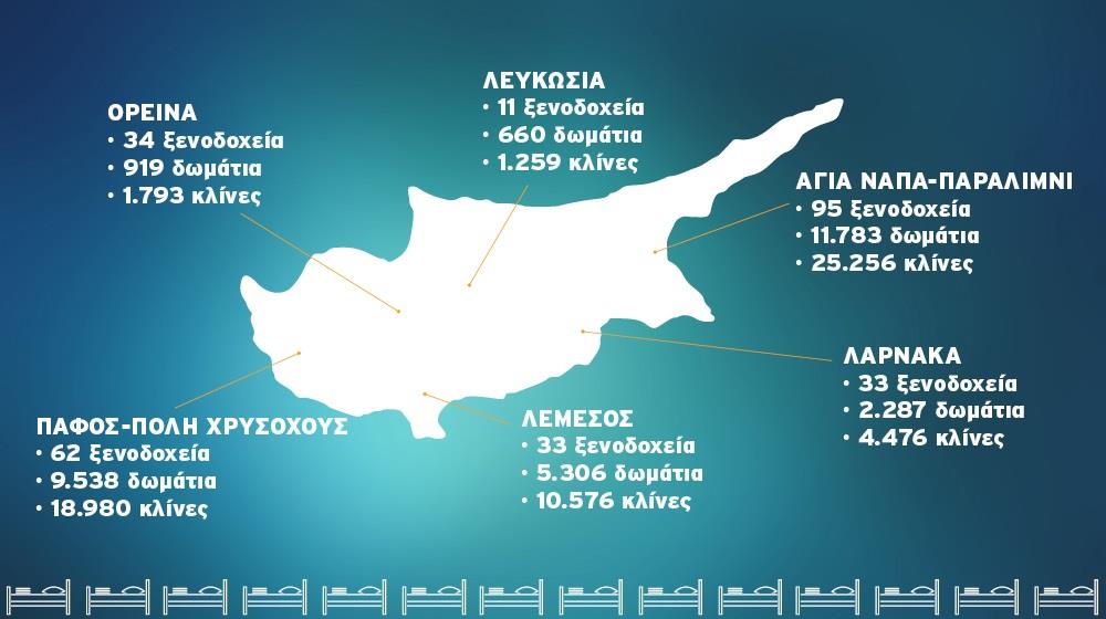 tourism cyprus