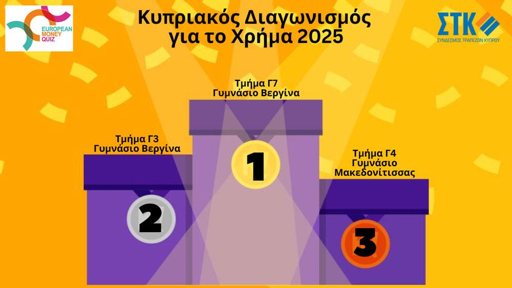 EMQ-ACB2025
