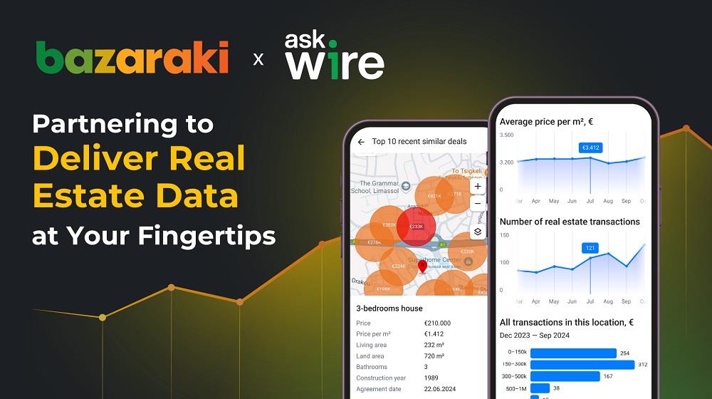 bazaraki-ask wire