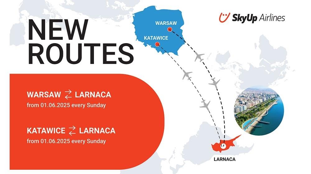 SKYUP AIRLINES NEW ROUTES