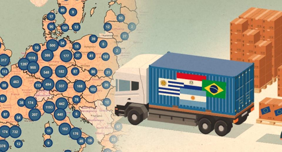 5261509931220166 mercosur