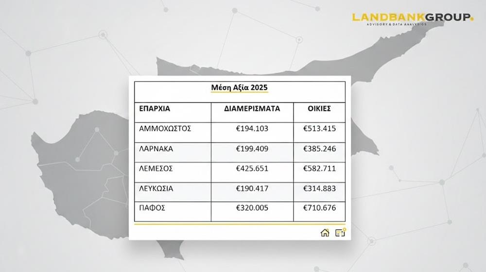 5404695383329503 ΧΑΡΤΗΣ ΑΚΙΝΗΤΩΝ