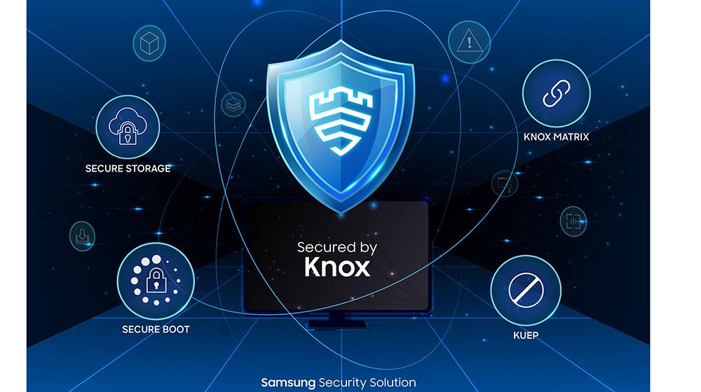 &Eta; &pi;&lambda;&alpha;&tau;&phi;ό&rho;&mu;&alpha; Samsung Knox &pi;&rho;&omicron;&sigma;&tau;&alpha;&tau;&epsilon;ύ&epsilon;&iota; &pi;&lambda;έ&omicron;&nu; &kappa;&alpha;&iota; &tau;&alpha; monitors, &mu;&epsilon; &tau;&eta; &delta;&iota;&epsilon;&theta;&nu;ώ&sigmaf; &alpha;&nu;&alpha;&gamma;&nu;&omega;&rho;&iota;&sigma;&mu;έ&nu;&eta; &pi;&iota;&sigma;&tau;&omicron;&pi;&omicron;ί&eta;&sigma;&eta; CC