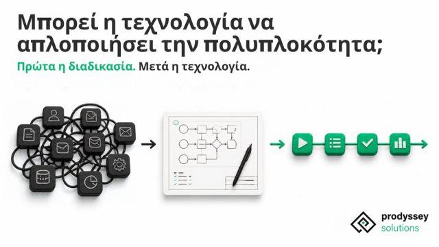 5599956227236651 Prodyssey Article Image 2 — Πρω?τα η διαδικασι?α