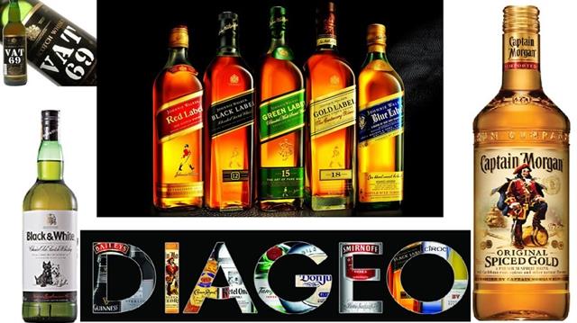 diageo