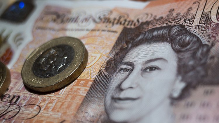 sterling 900