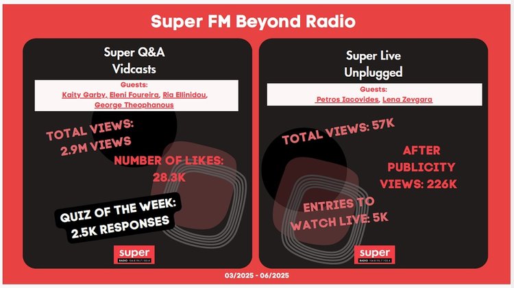 super fm