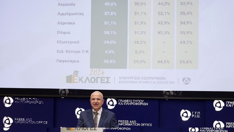 ΕΦΟΡΟΣ