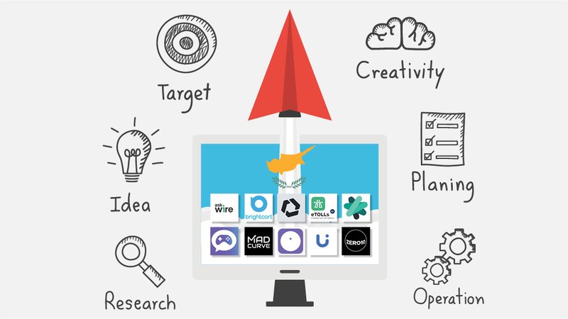 start up2