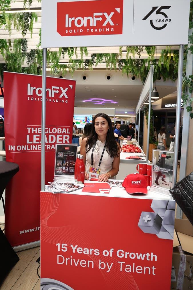 IRONFX