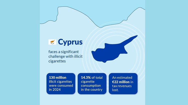 KPMG - Cyprus