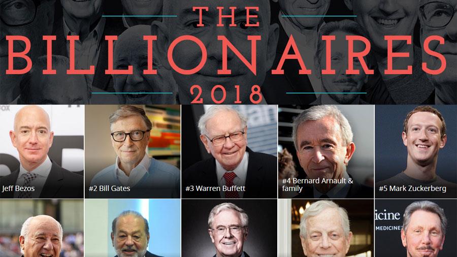 forbes