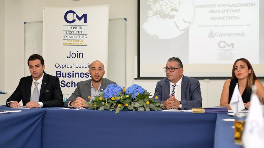 CIMK EREVNA MARKETING