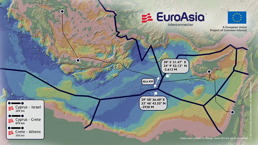 euroasia
