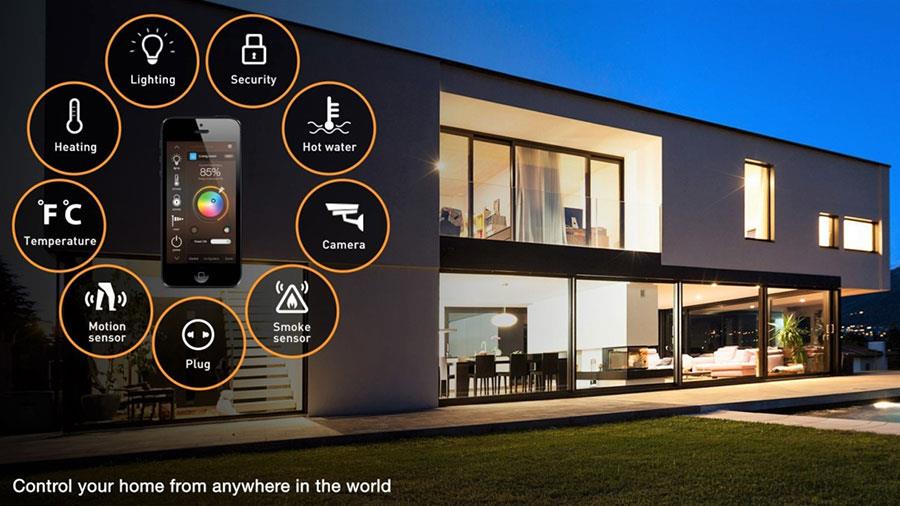 nedecosmart