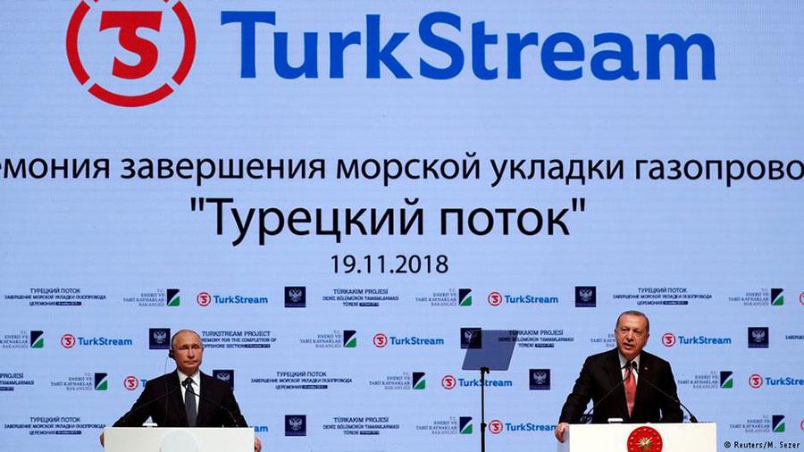 turkstream