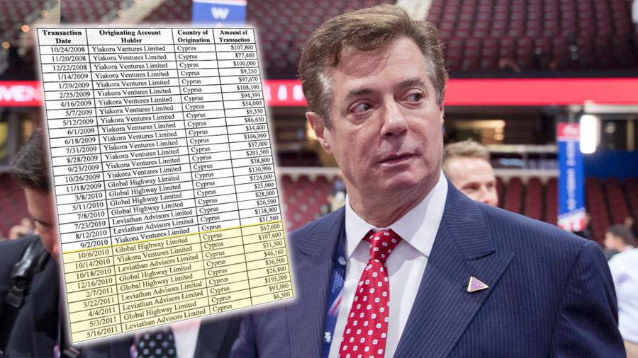 manafort