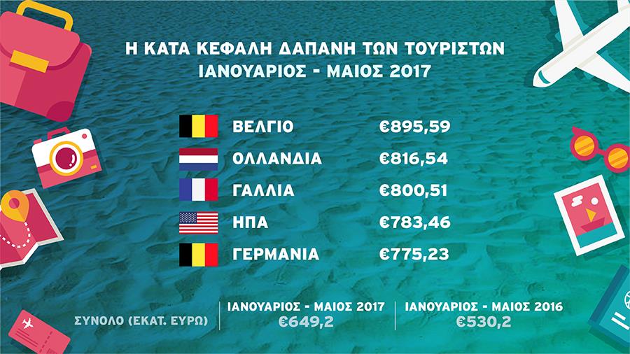 touristikaesodaJANMAY2017