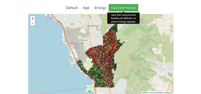 UpGreen score