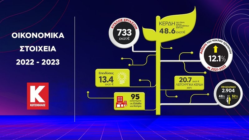 INFOGRAPHIC