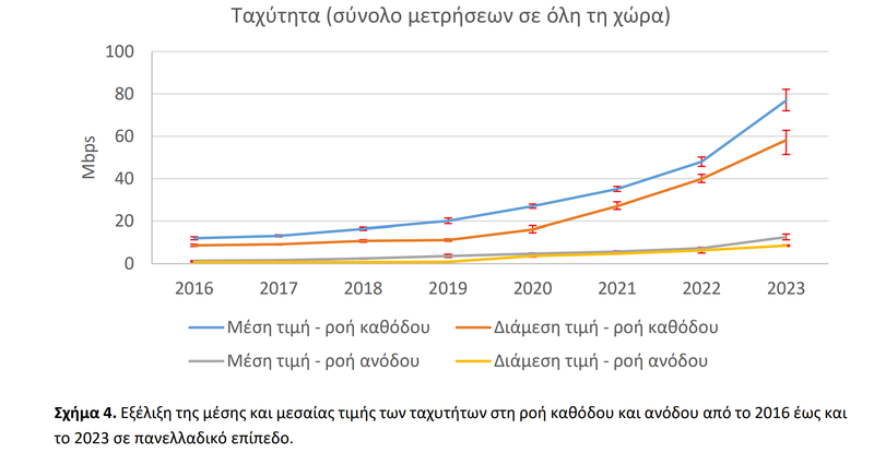 γραφικο ιντερνετ1