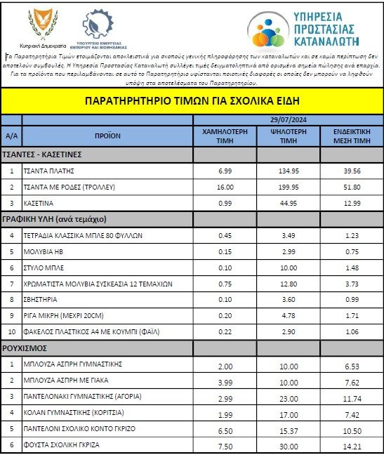 ΠΑΡΑΤΗΡΗΤΗΡΙΟ ΣΧΟΛΙΚΩΝ ΕΙΔΩΝ