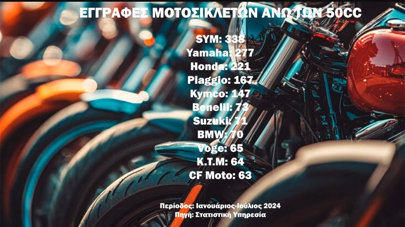 moto1000janjul2024