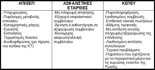 ΦΥΣΗ ΠΑΡΑΠΟΝΩΝ