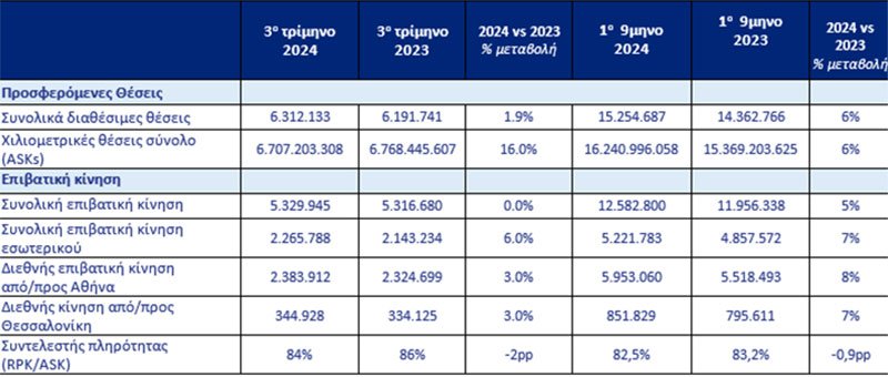 aegean25epivatiki