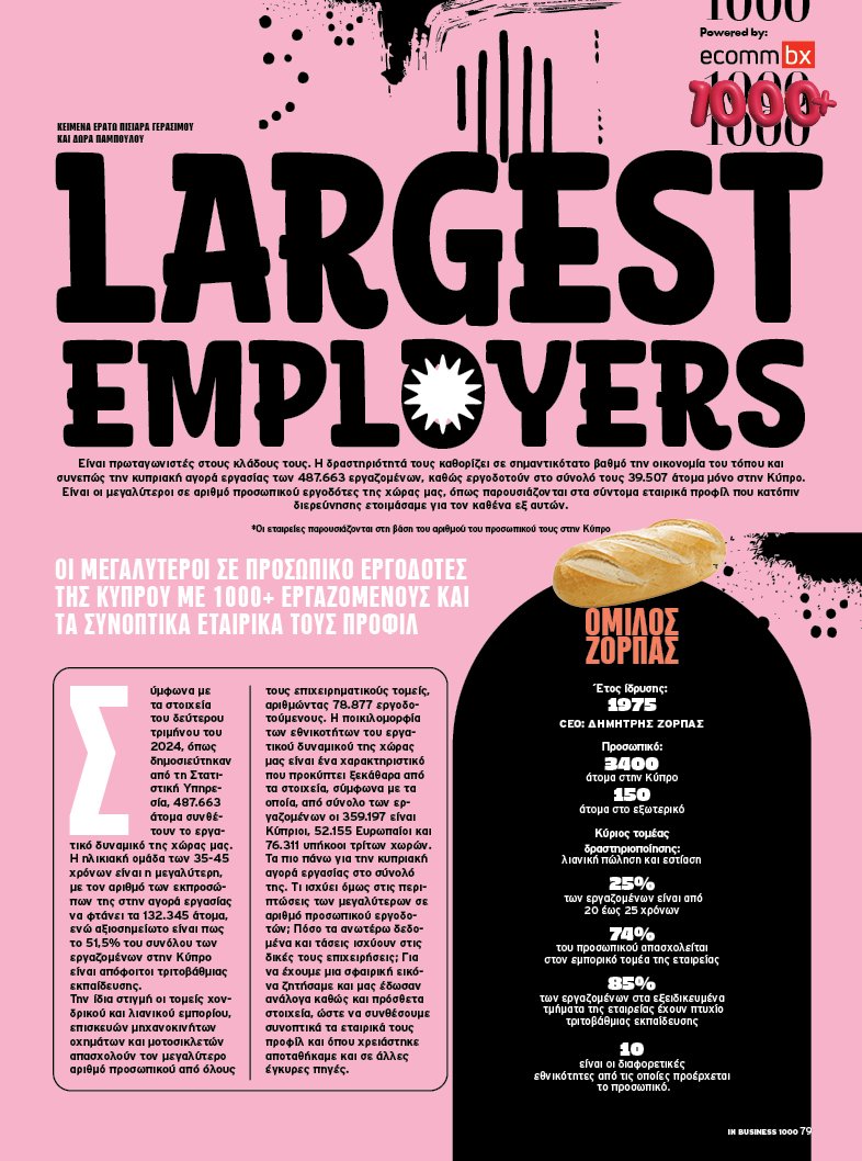 largest employers