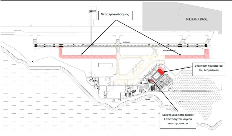 ΧΩΡΟΘΕΤΗΣΗ ΕΡΓΩΝ ΑΕΡΟΔΡΟΜΙΟΥ ΠΑΦΟΥ