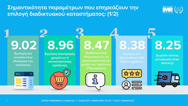 ecommerce4