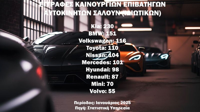 cars10002new