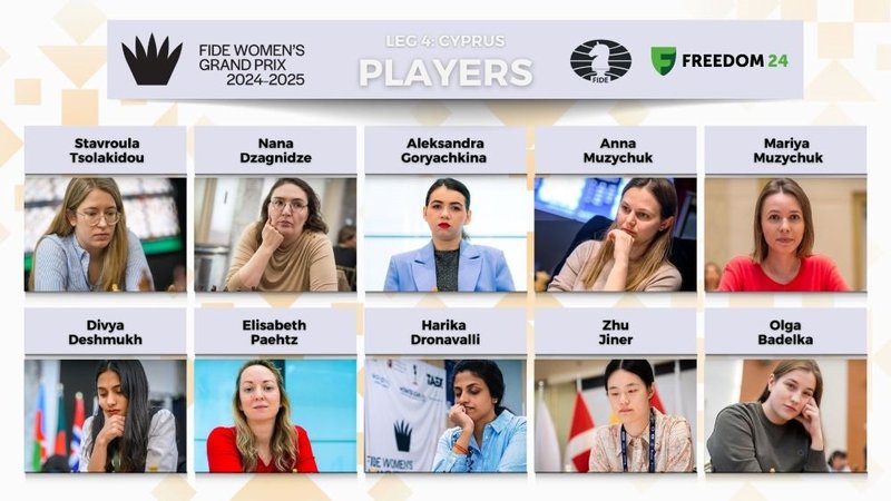 FIDE players (inside the article)