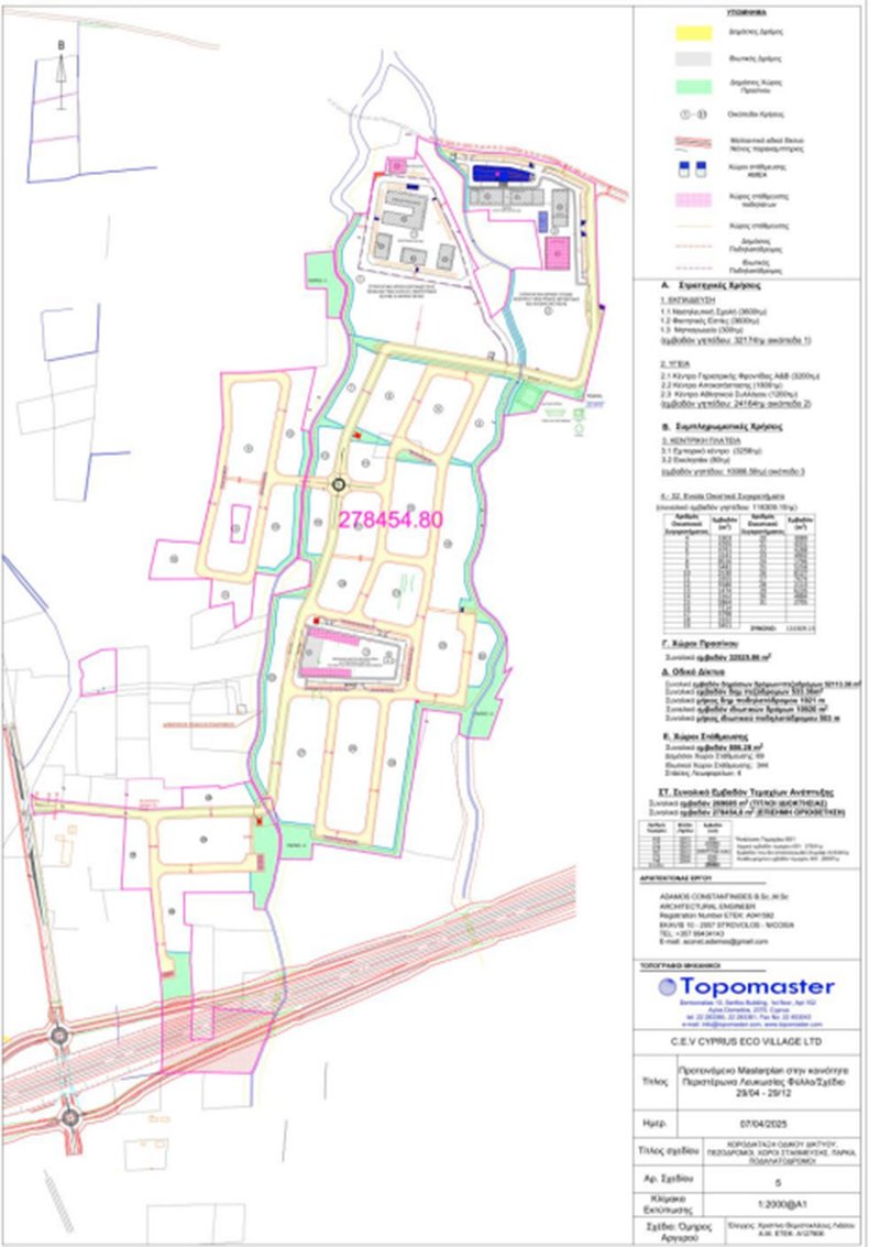 komitisecovillagemasterplan