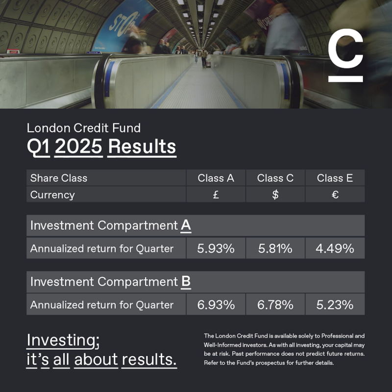 Q1 2025 - LCF Results