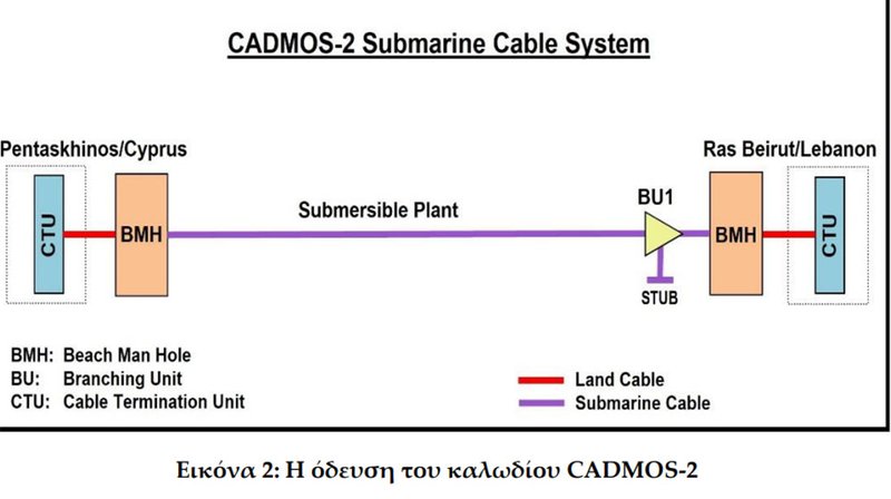 cadmos2