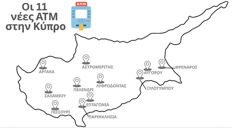 ΝΕΕΣ ATM