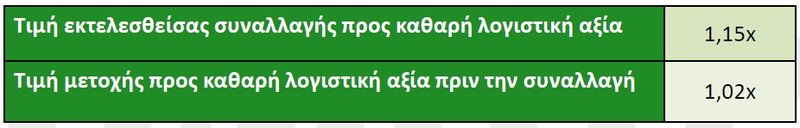 ΔΗΜΗΤΡΑ-ΕΛΛΗΝΙΚΗ2