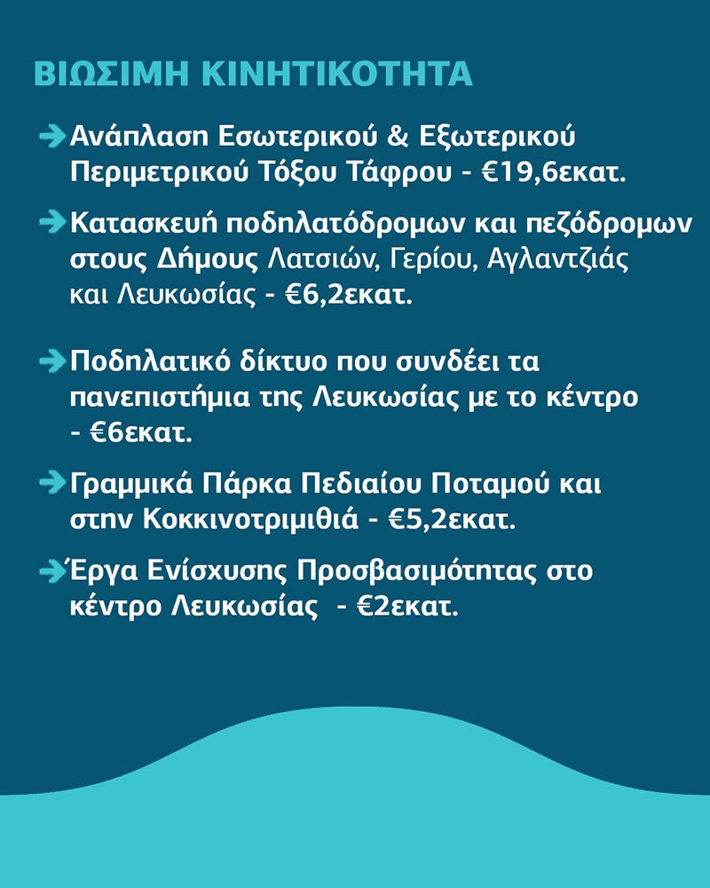 ΛΕΥΚΩΣΙΑ-ΒΙΩΣΙΜΗ-ΚΙΝΗΤΙΚΟΤΗΤΑ