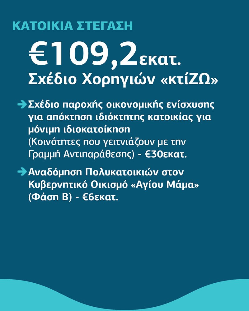 ΛΕΥΚΩΣΙΑ-ΚΑΤΟΙΚΙΑ-ΣΤΕΓΑΣΗ